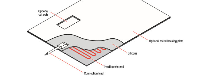 silicone-heater-mat-ipsm