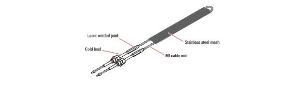 thermocoax-isopad-its